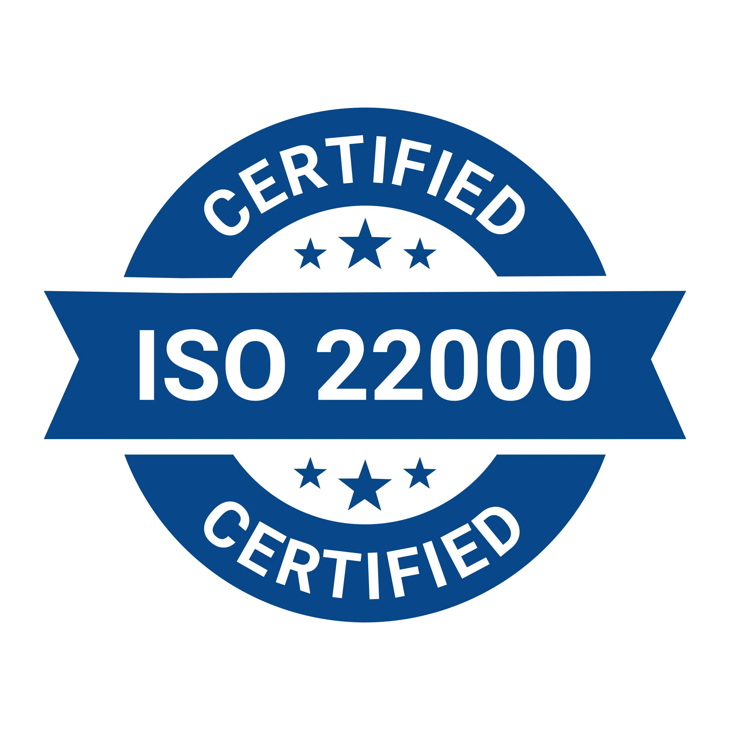 ISO 22000 food safety management
